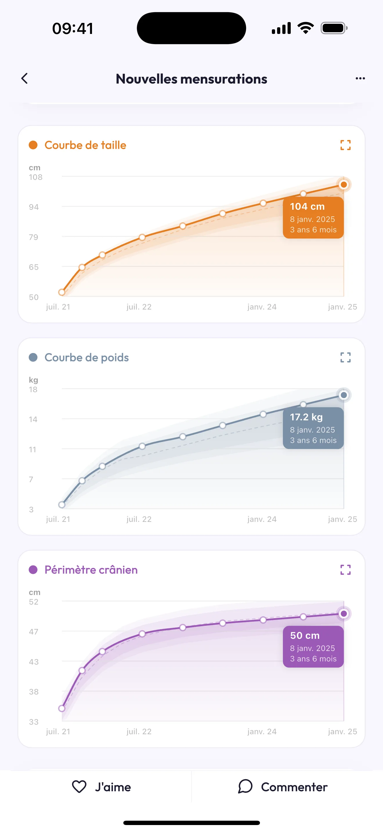 Historique des vaccinations dans Tenderkid